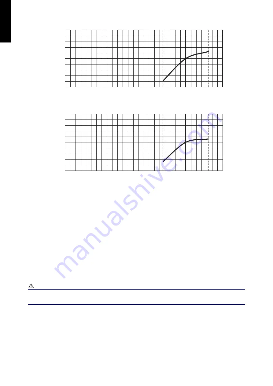 Fujitsu GENERAL ARHG72LHTA Design & Technical Manual Download Page 18