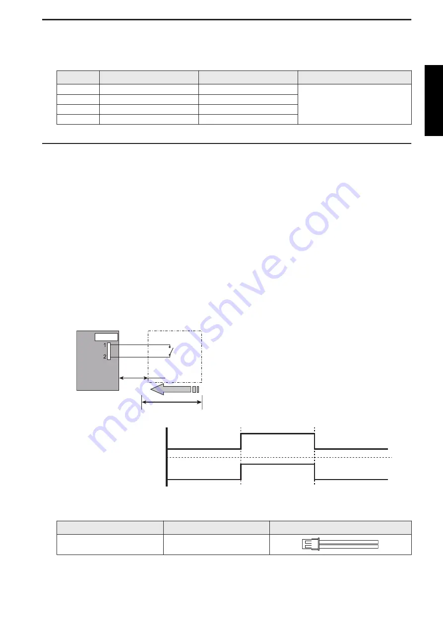 Fujitsu GENERAL ARHG72LHTA Design & Technical Manual Download Page 73