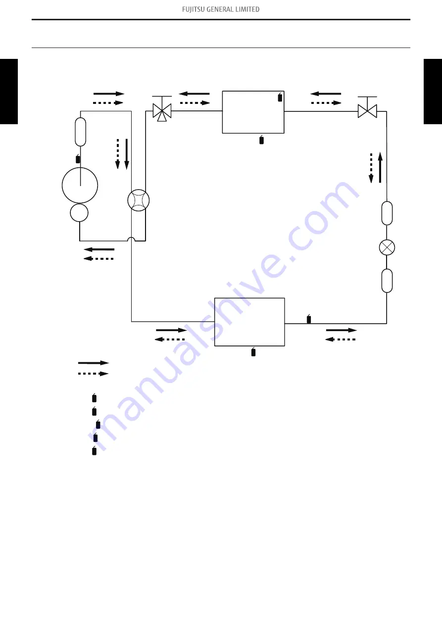 Fujitsu General ASHG07KPCE Service Manual Download Page 26