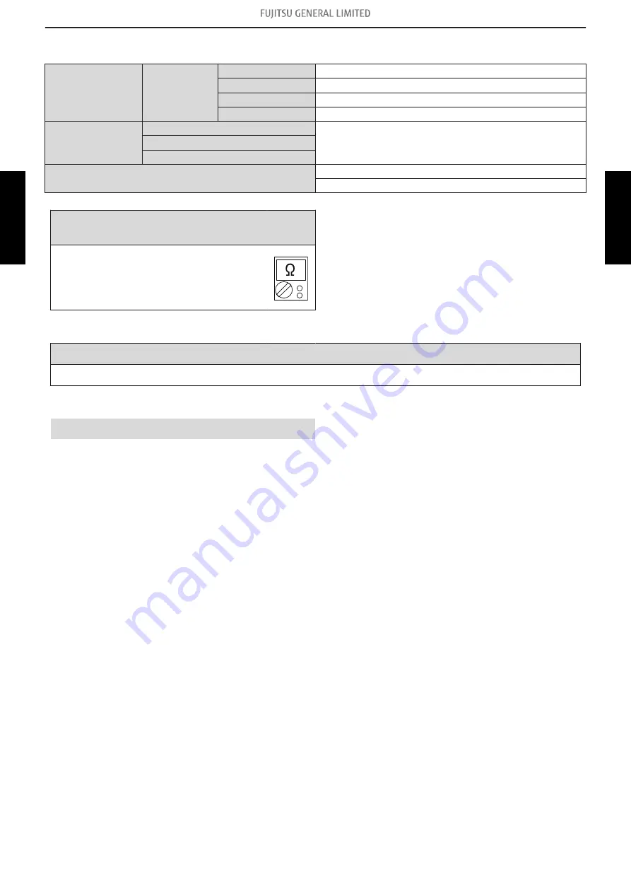 Fujitsu General ASHG07KPCE Service Manual Download Page 43