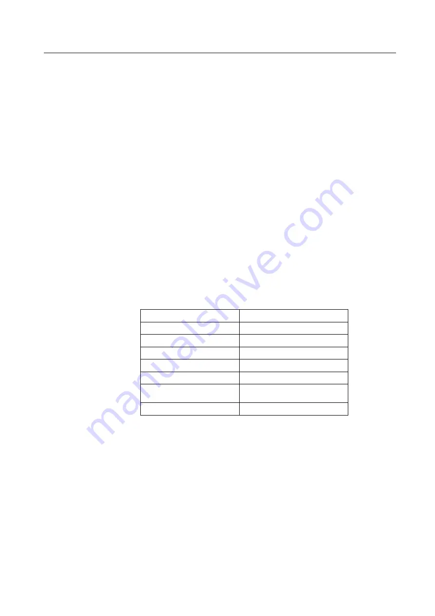 Fujitsu GP 7000F Manual Download Page 37