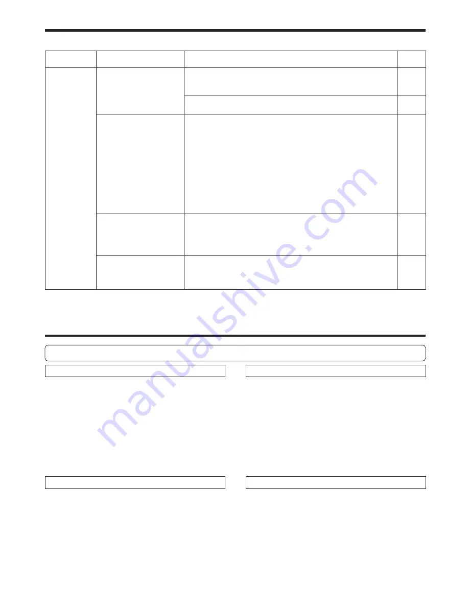 Fujitsu Halcyon AOU36CX Operating Manual Download Page 16