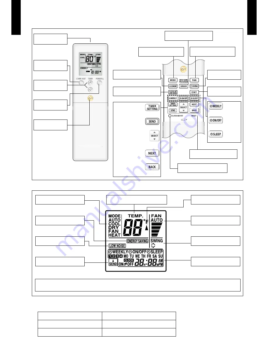 Fujitsu Halcyon AOU9RLS2 Design & Technical Manual Download Page 7