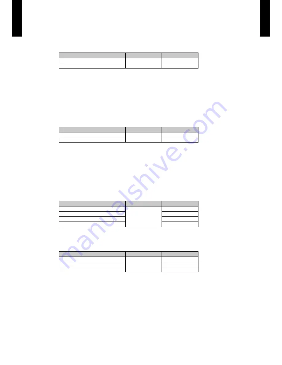 Fujitsu Halcyon AOU9RLS2 Design & Technical Manual Download Page 30