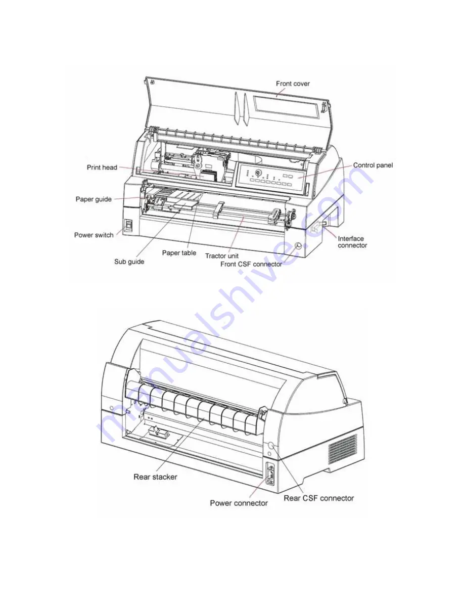 Fujitsu Impact 3650 Скачать руководство пользователя страница 10