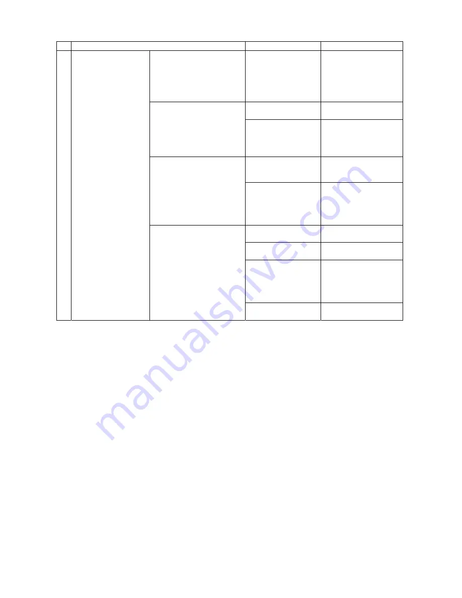 Fujitsu Impact 3650 Maintenance Manual Download Page 21