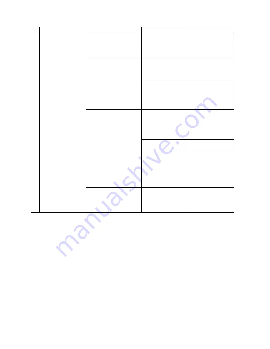 Fujitsu Impact 3650 Maintenance Manual Download Page 24