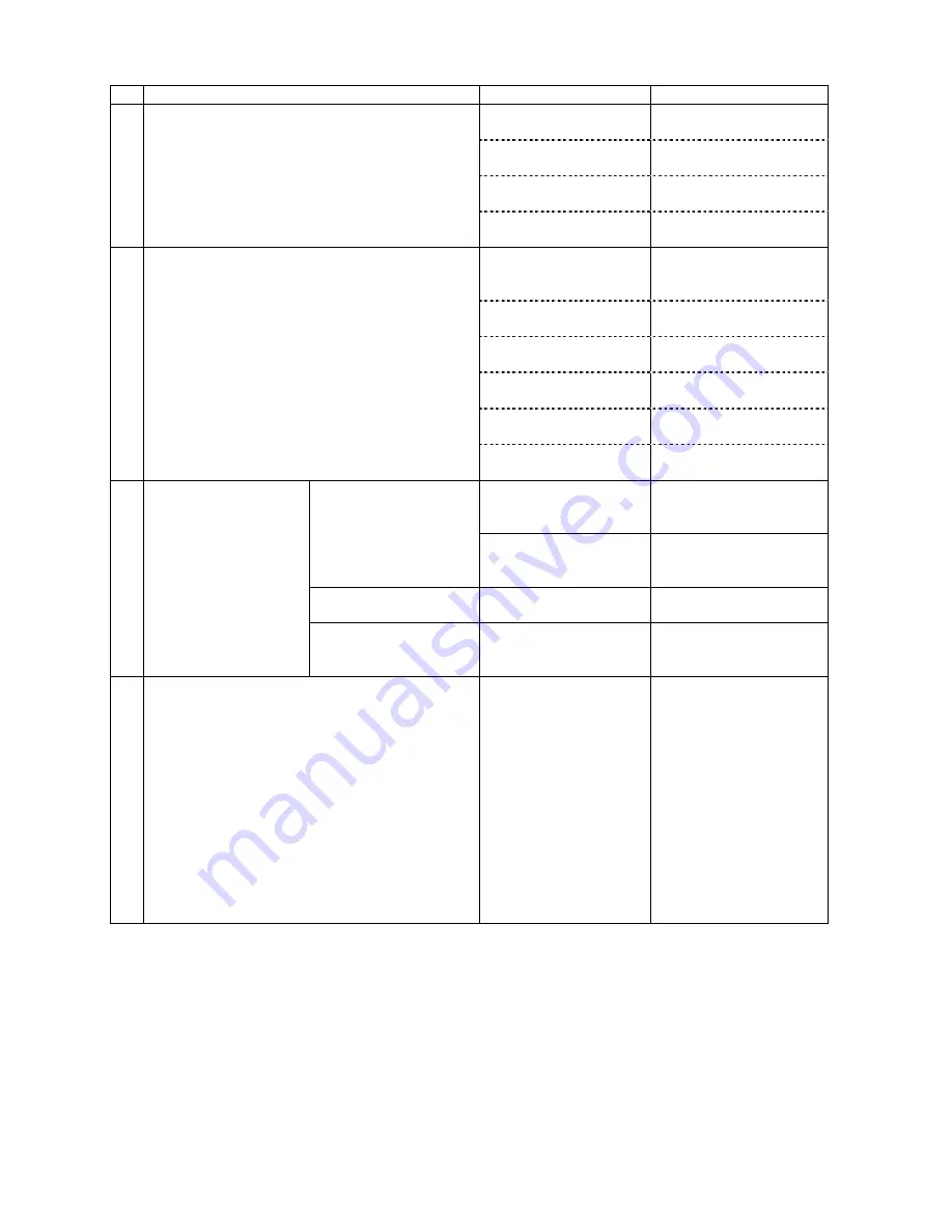 Fujitsu Impact 3650 Maintenance Manual Download Page 26