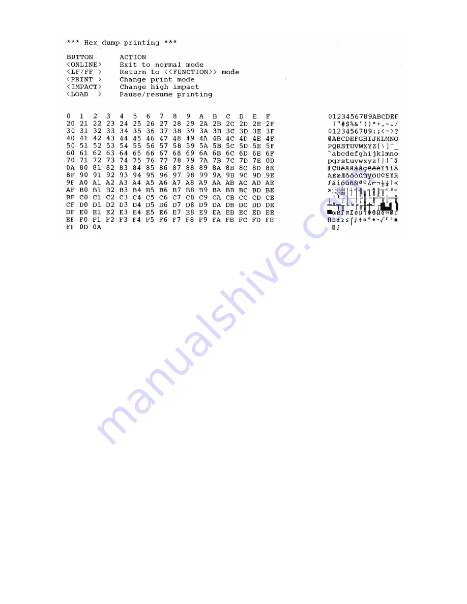 Fujitsu Impact 3650 Maintenance Manual Download Page 114