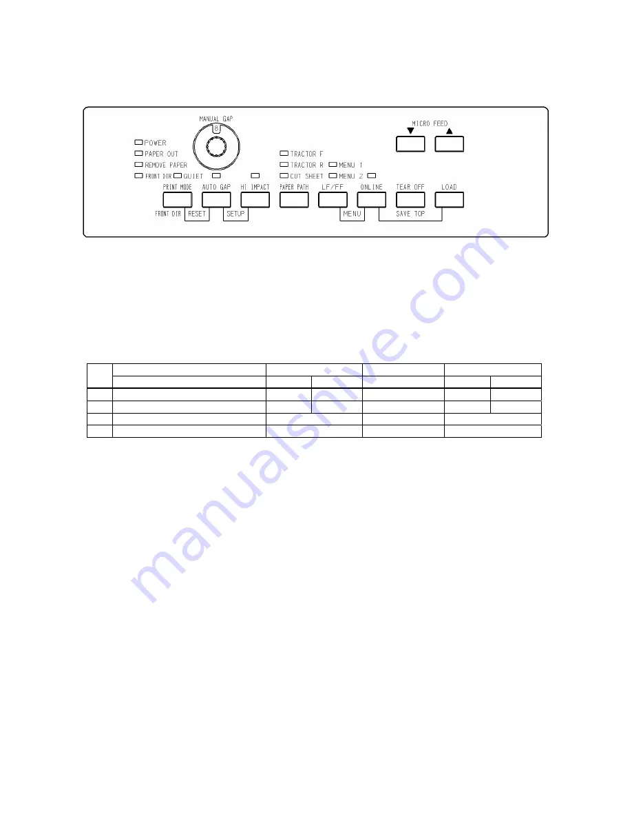 Fujitsu Impact 3650 Maintenance Manual Download Page 123