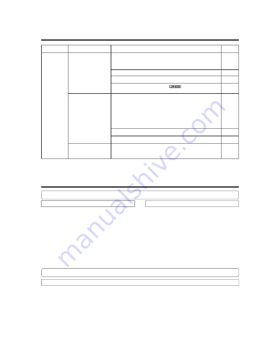 Fujitsu Inverter 9319356068 Скачать руководство пользователя страница 23