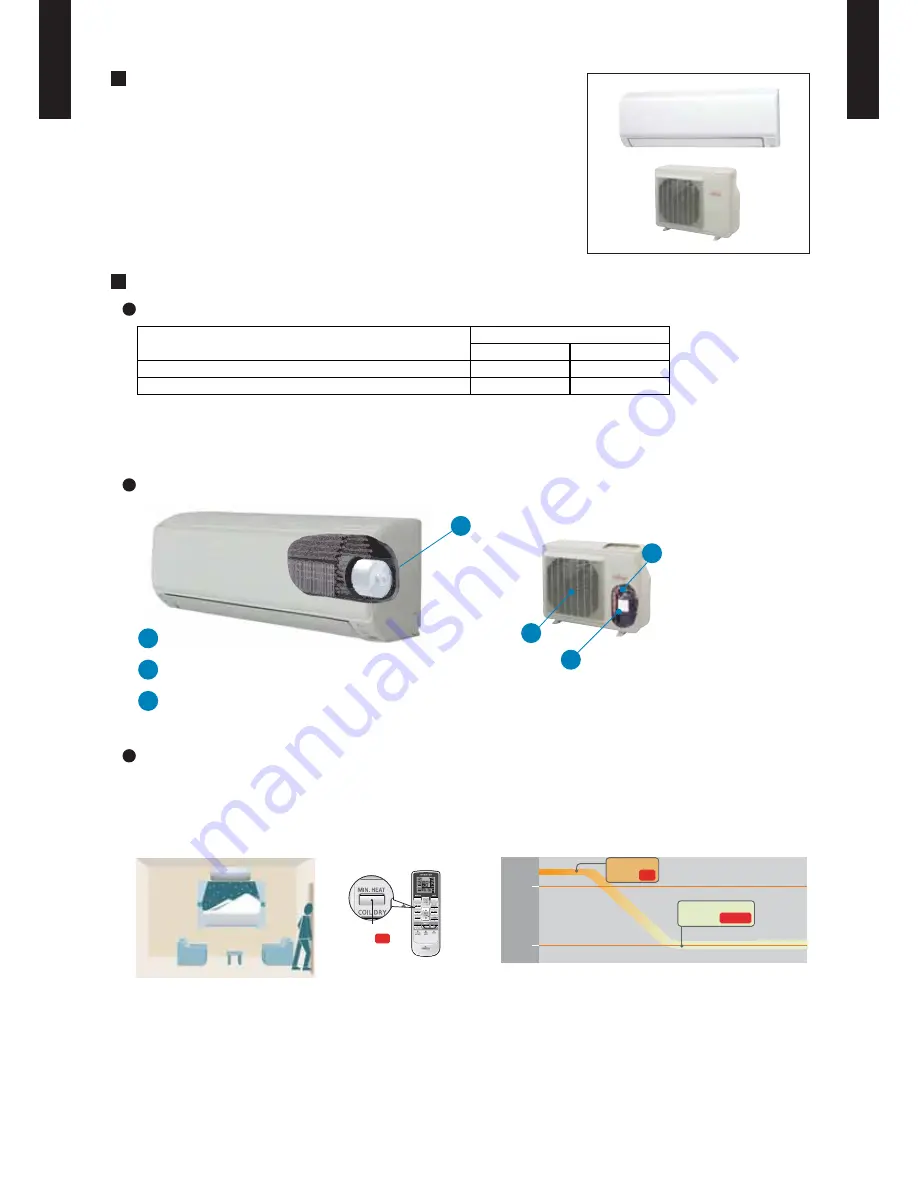 Fujitsu Inverter Halcyon AOU12RLS Скачать руководство пользователя страница 4