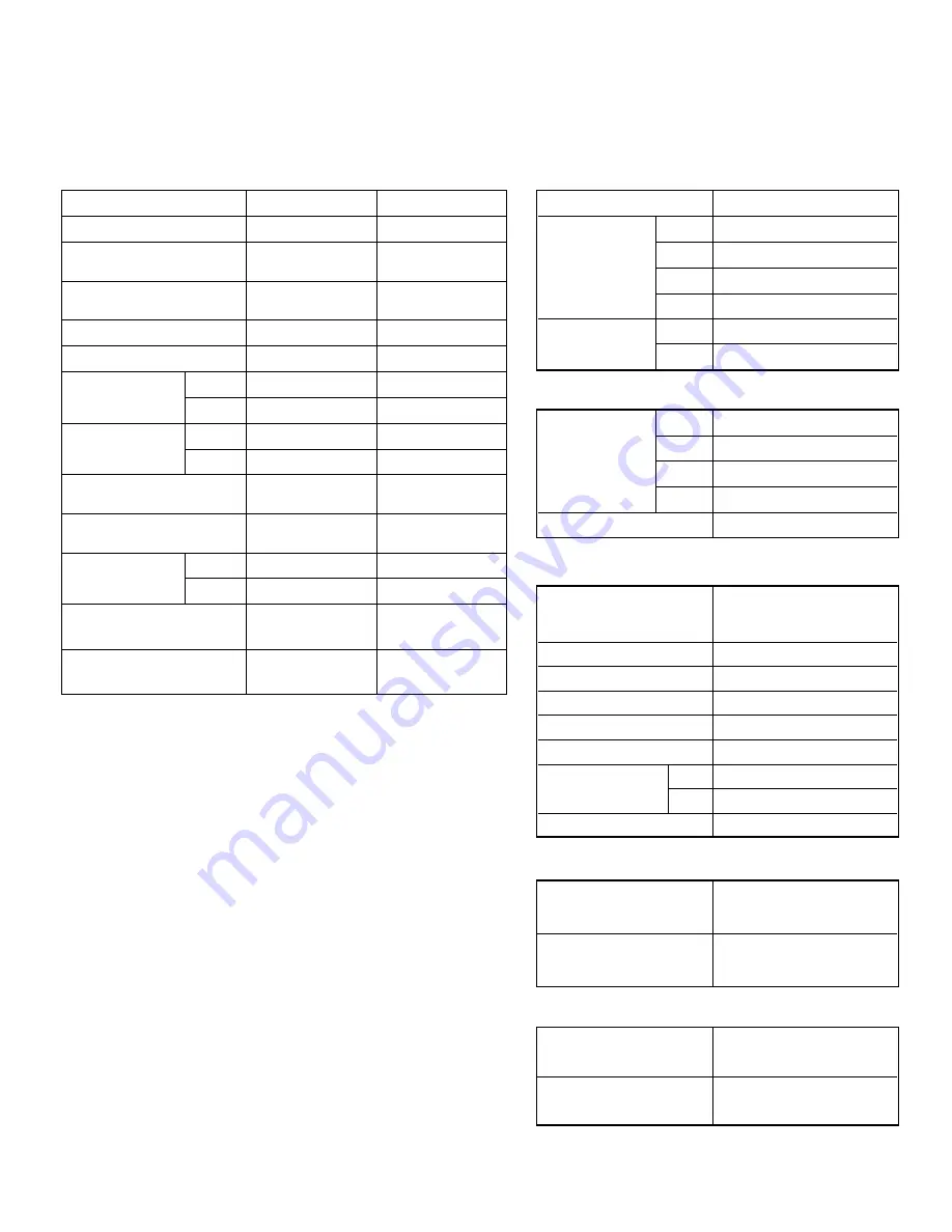 Fujitsu Inverter Halcyon AOU24RLXQ Service Manual Download Page 2