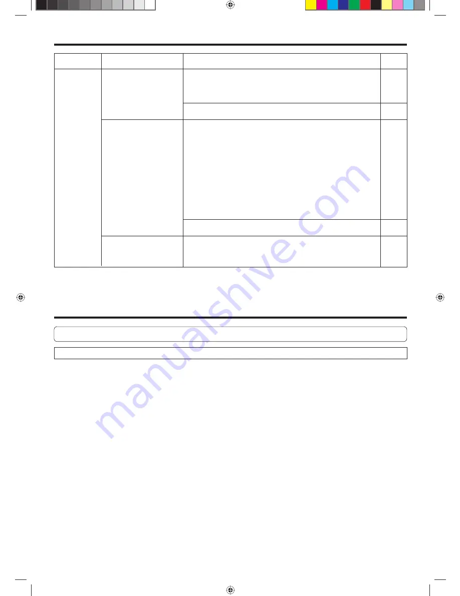 Fujitsu Inverter Halcyon AOU30CLX1 Operating Manual Download Page 32