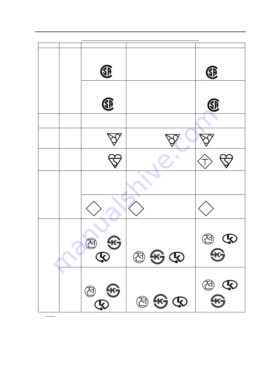 Fujitsu IP-900 II D Hardware User'S Manual Download Page 39