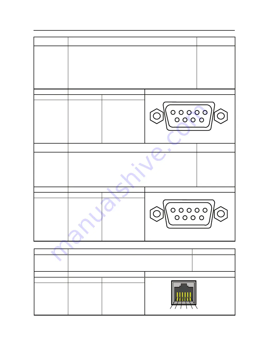 Fujitsu IP-9610 Hardware User'S Manual Download Page 73