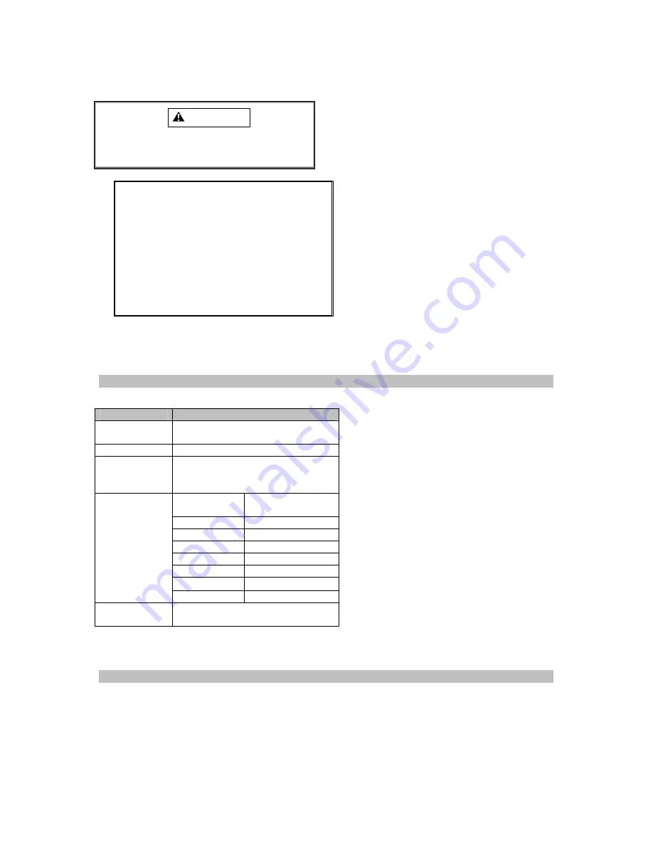 Fujitsu iPAD100 series Operation Manual Download Page 41