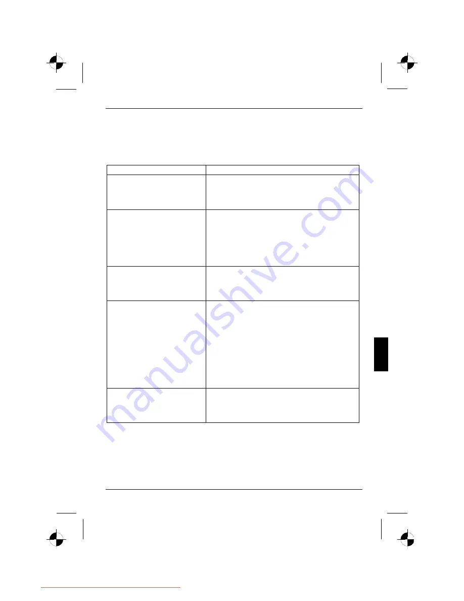 Fujitsu L20T-1 ECO Getting Started Download Page 87