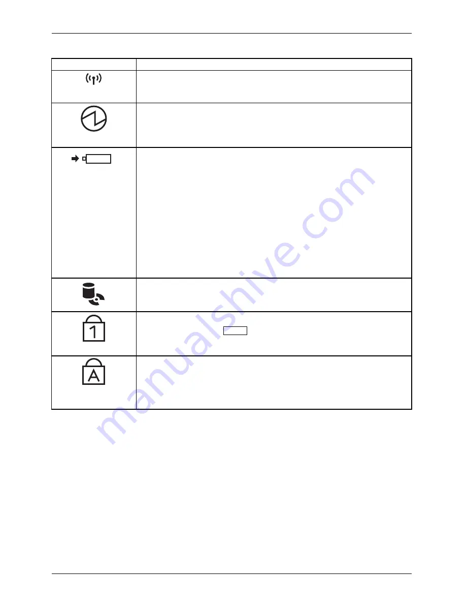 Fujitsu LIFEBOOK A532 Operating Manual Download Page 24