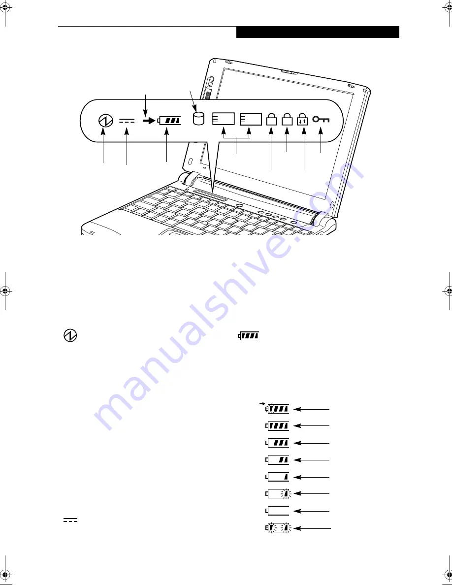 Fujitsu LifeBook B-2562 User Manual Download Page 21