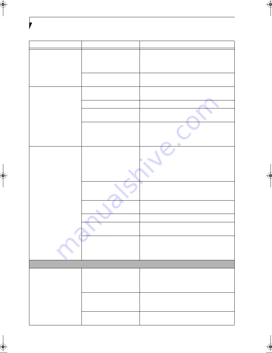 Fujitsu LifeBook B-2562 User Manual Download Page 64