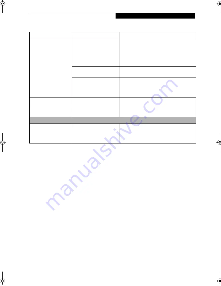 Fujitsu LifeBook B-2562 User Manual Download Page 67