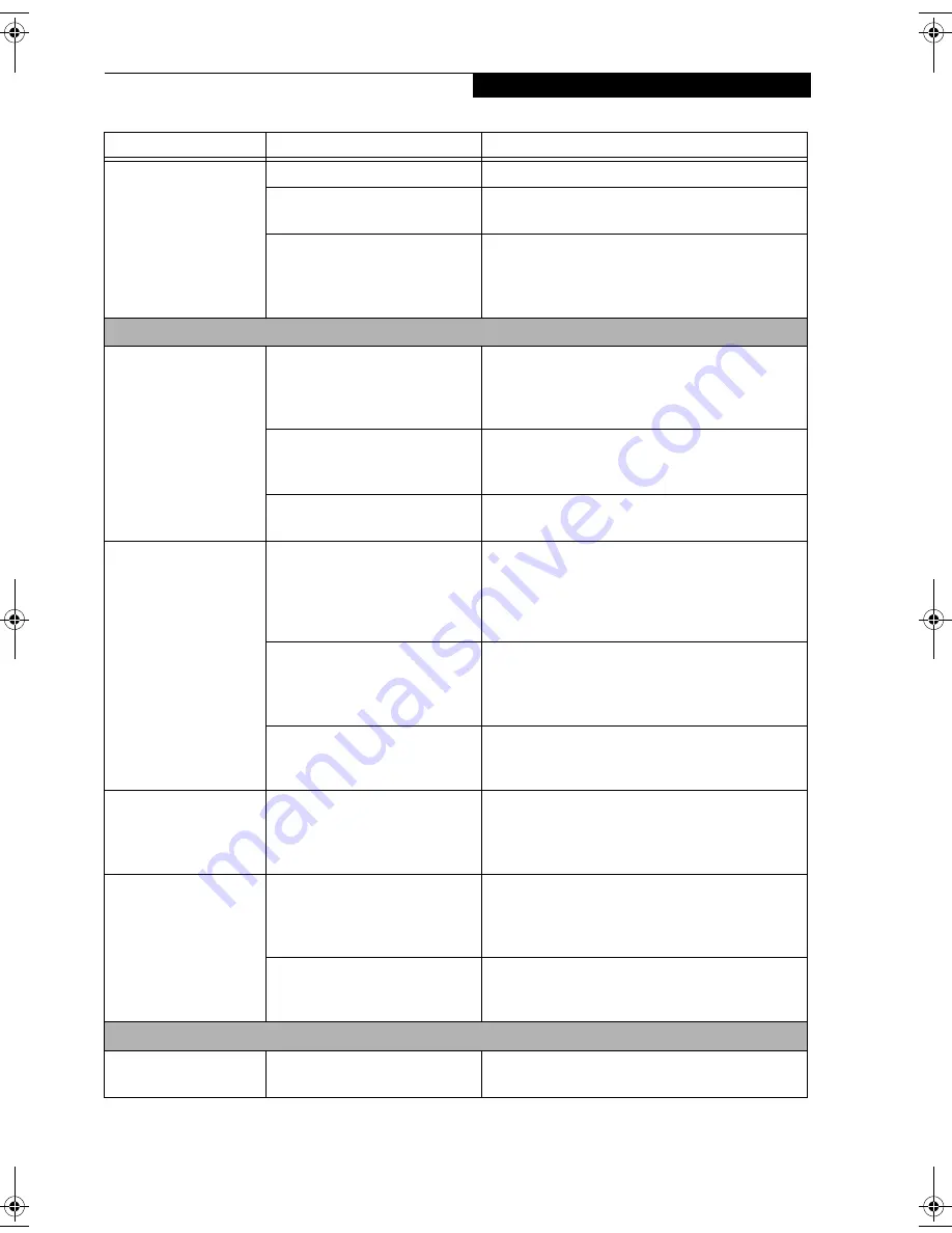 Fujitsu Lifebook C2310 User Manual Download Page 81