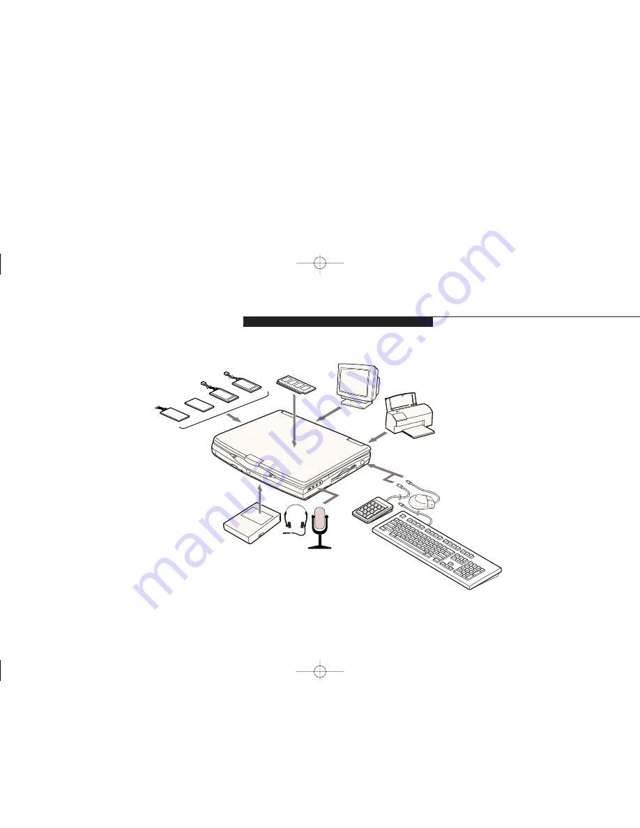 Fujitsu Lifebook C340 Manual Download Page 15