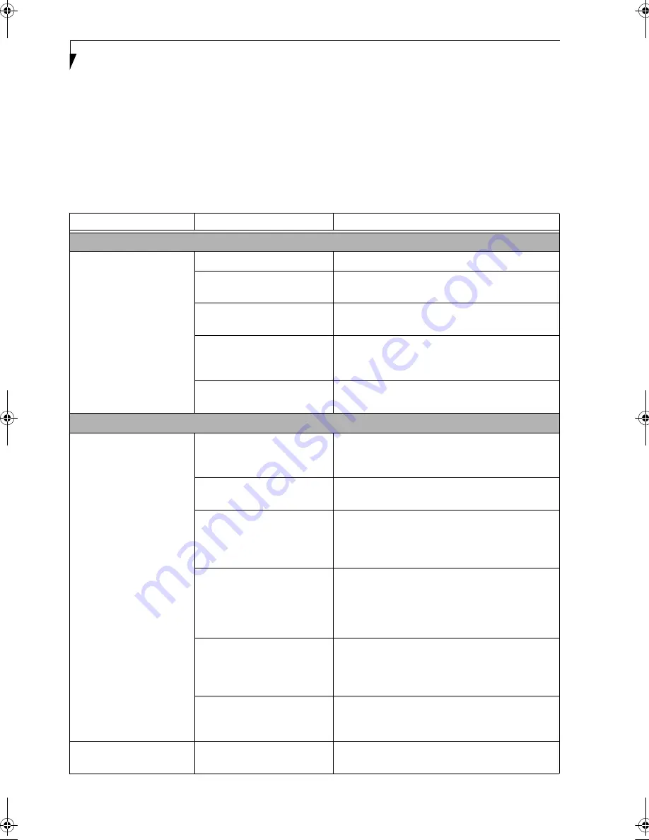 Fujitsu LifeBook E-6555 User Manual Download Page 70