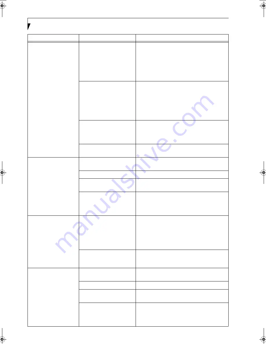 Fujitsu Lifebook E-6624 User Manual Download Page 70