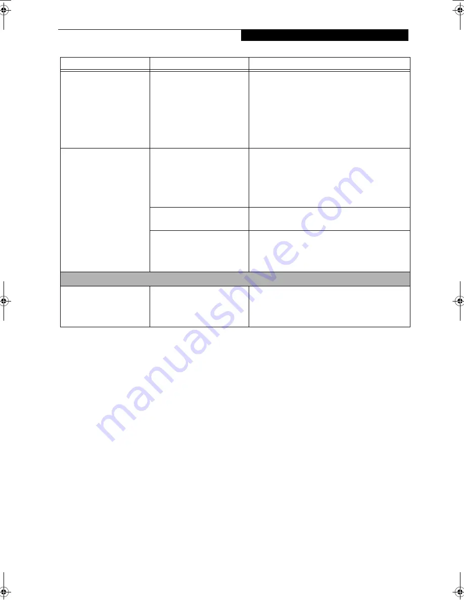 Fujitsu Lifebook E-6624 User Manual Download Page 73