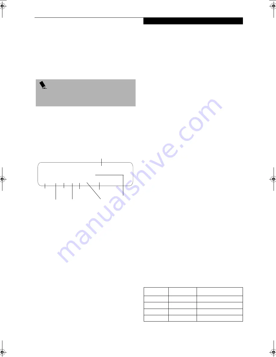 Fujitsu Lifebook E-6624 User Manual Download Page 85