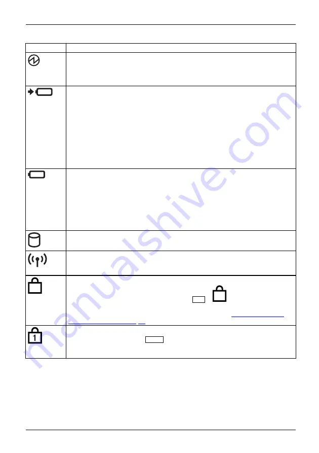 Fujitsu LIFEBOOK E449 Operating Manual Download Page 27