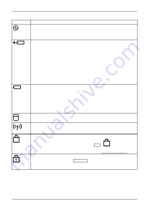 Fujitsu LIFEBOOK E549 Operating Manual Download Page 27