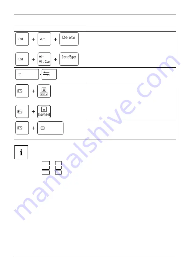 Fujitsu LIFEBOOK E549 Скачать руководство пользователя страница 36