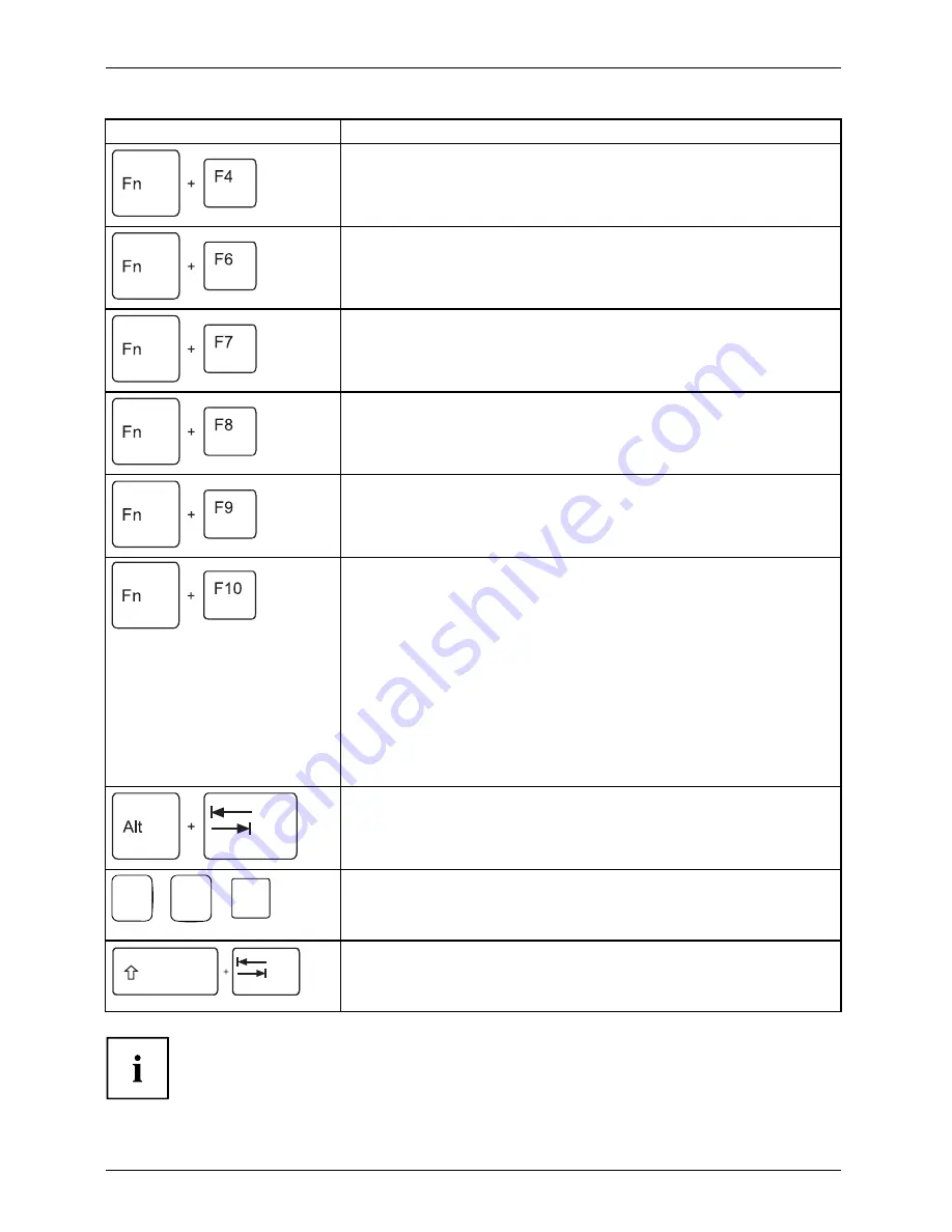 Fujitsu LIFEBOOK E733 Operating Manual Download Page 30