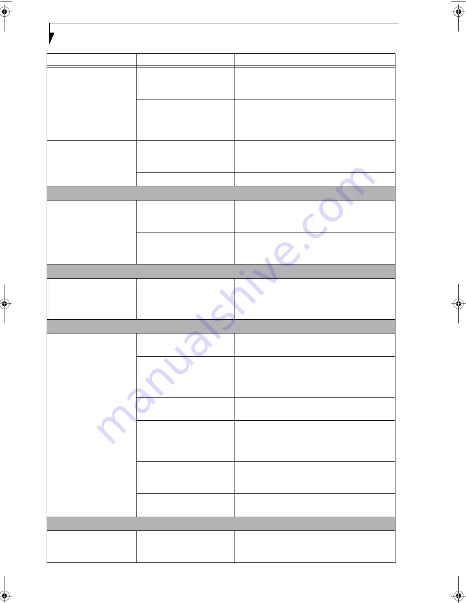 Fujitsu LifeBook E8000 User Manual Download Page 64