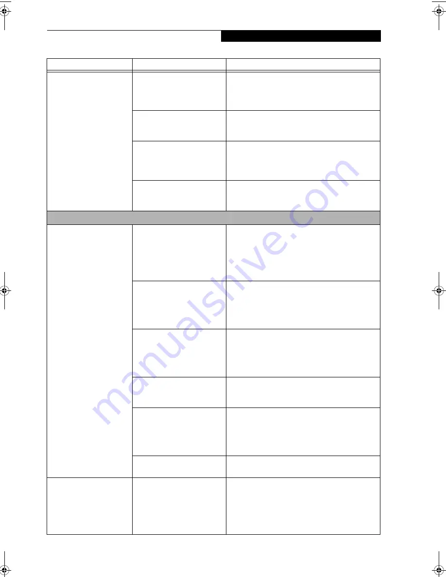 Fujitsu LifeBook E8000 User Manual Download Page 65