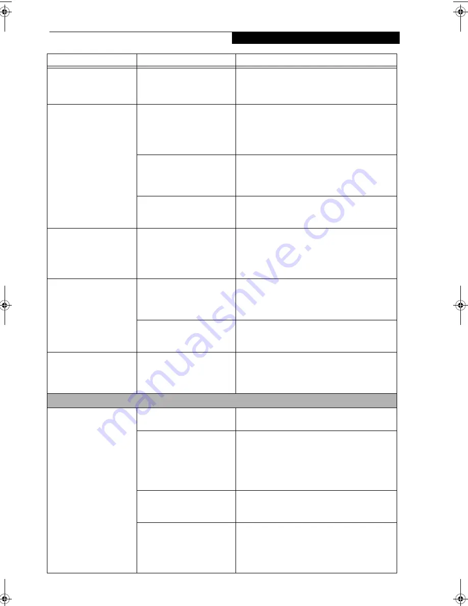 Fujitsu LifeBook E8000 User Manual Download Page 67