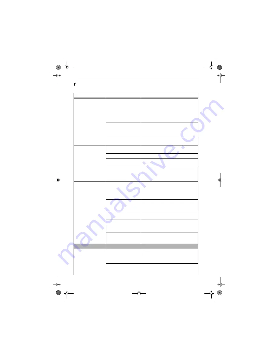 Fujitsu Lifebook E8020 User Manual Download Page 66