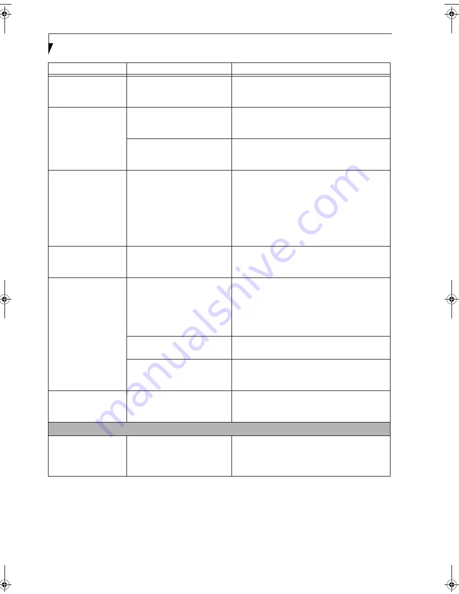 Fujitsu Lifebook N3520 User Manual Download Page 76