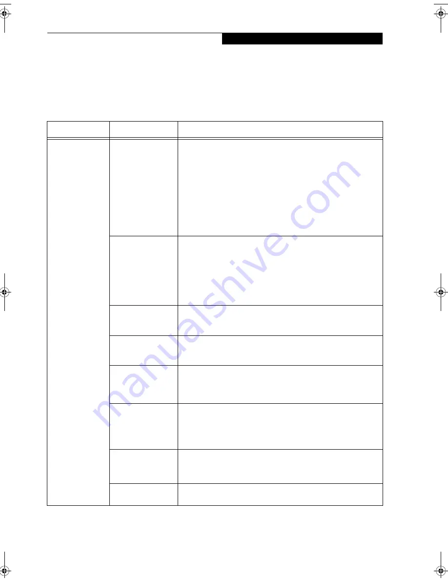 Fujitsu Lifebook P7120 User Manual Download Page 65