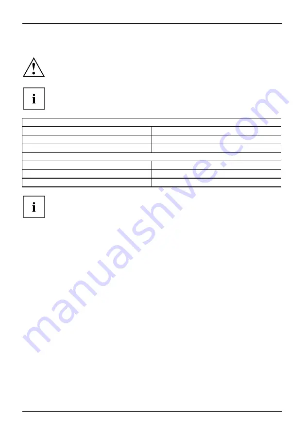 Fujitsu LIFEBOOK P727 Operating Manual Download Page 104