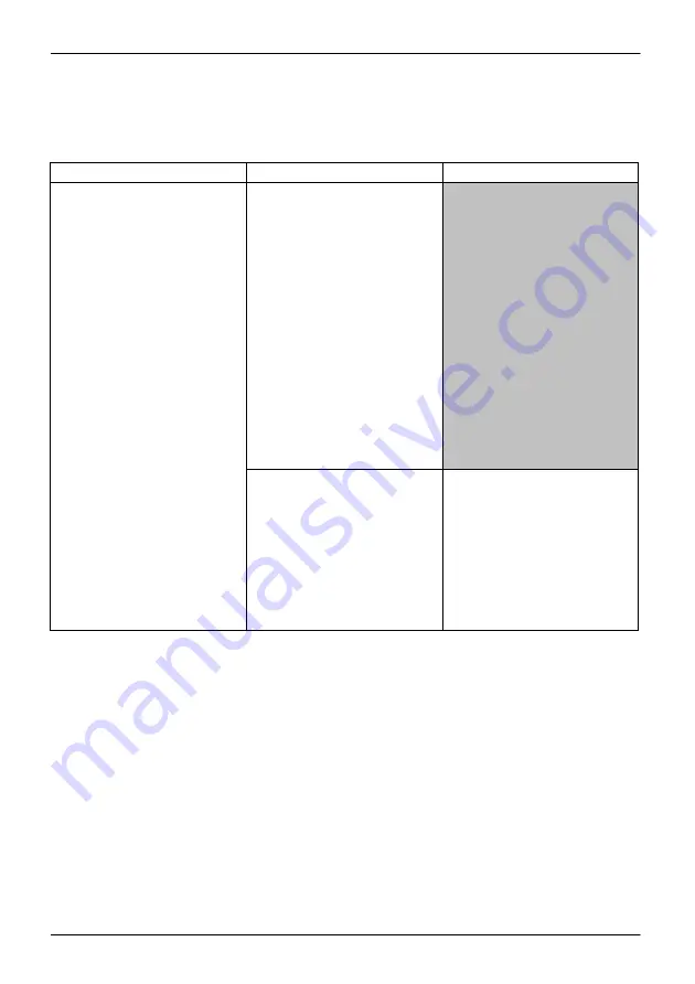 Fujitsu LIFEBOOK P727 Operating Manual Download Page 118