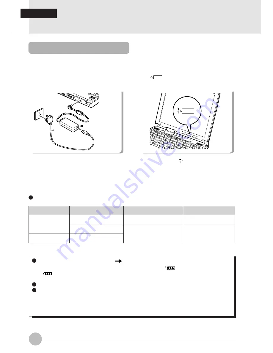 Fujitsu LifeBook S-4530 Instructions Manual Download Page 32