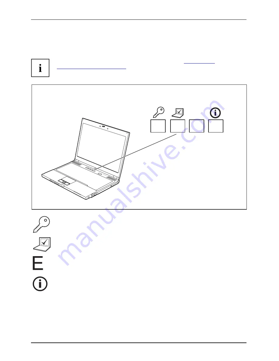 Fujitsu LifeBook S6420 Easy Manual Download Page 22