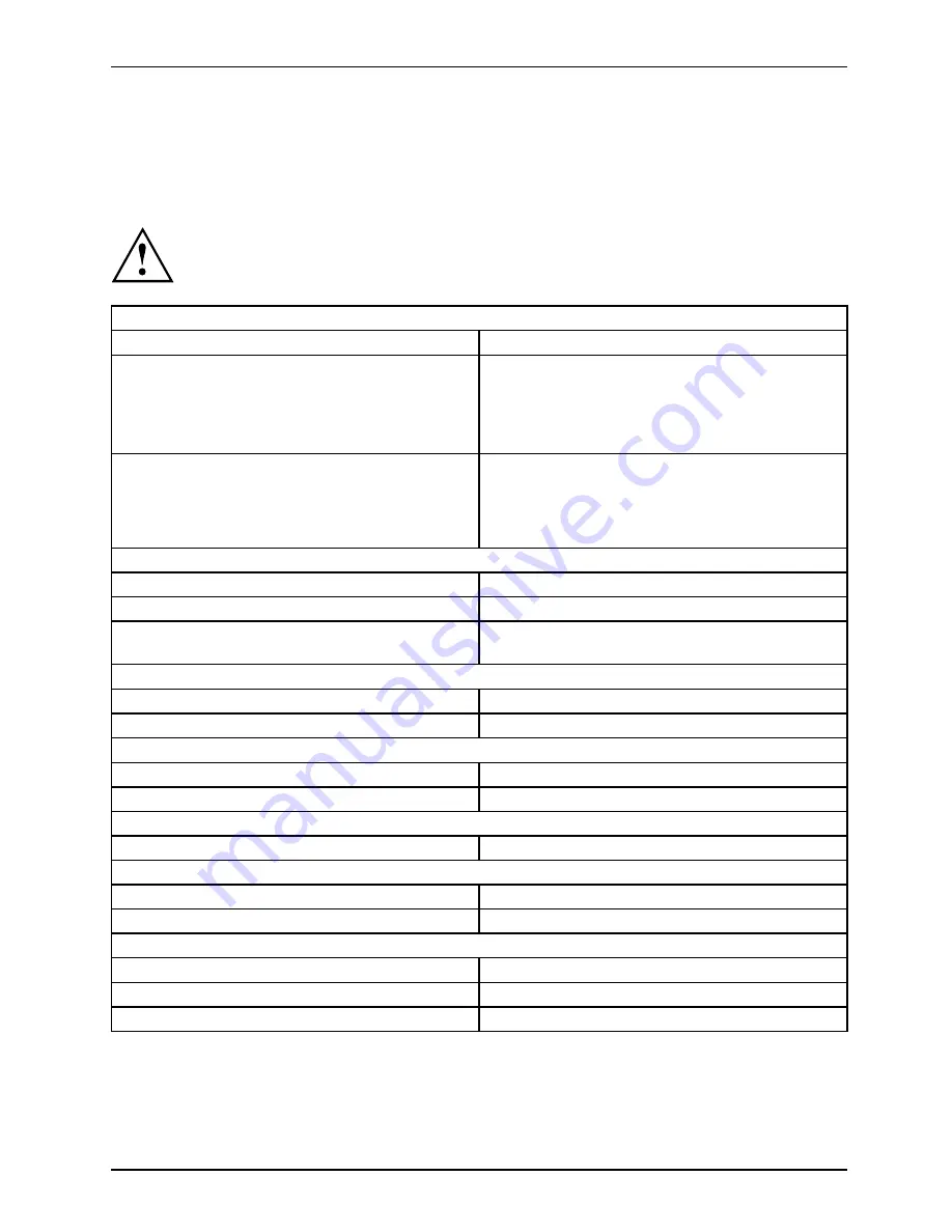 Fujitsu LifeBook S6420 Easy Manual Download Page 37