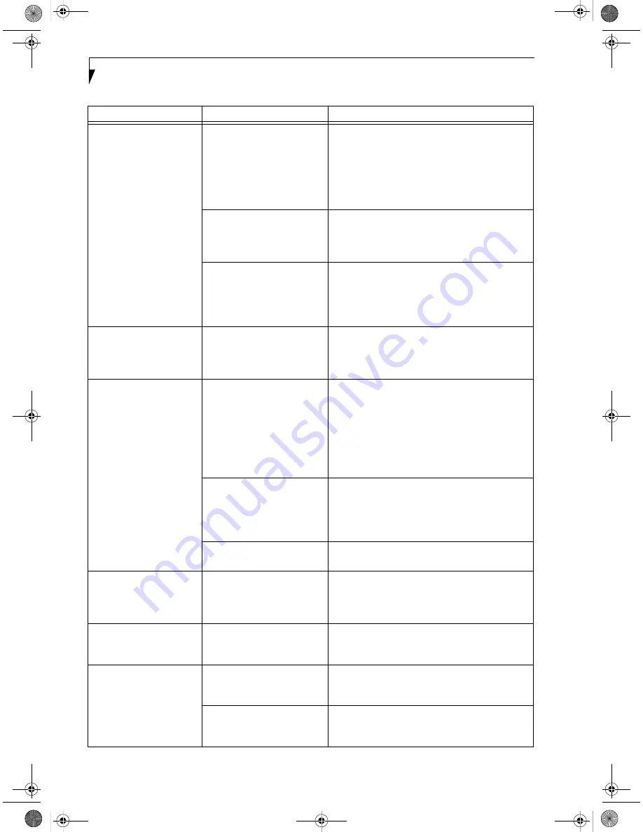 Fujitsu Lifebook S7000 Series Troubleshooting Manual Download Page 10