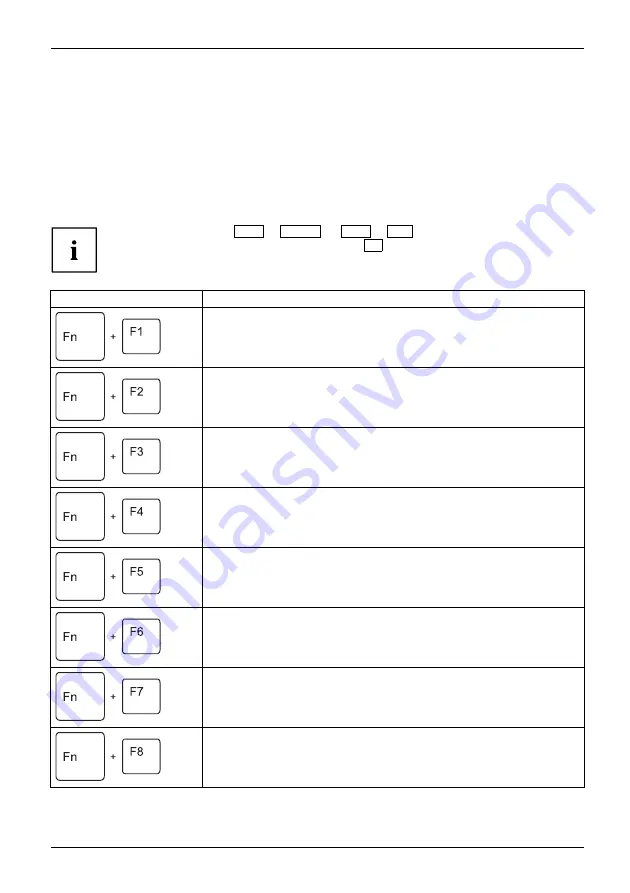 Fujitsu Lifebook S935 Скачать руководство пользователя страница 31