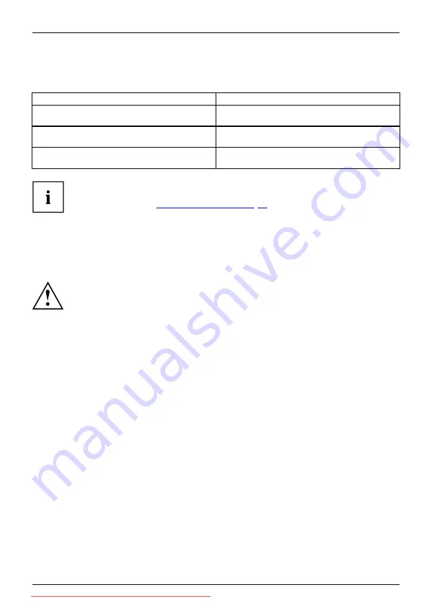 Fujitsu Lifebook T730 Operating Manual Download Page 28